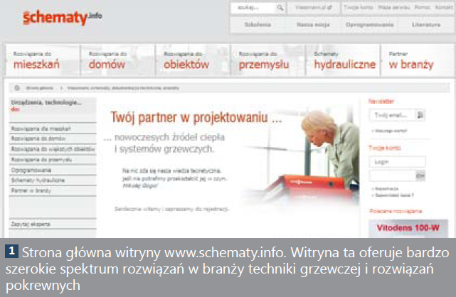 Witryny dla projektantów, architektów i instalatorów: www.schematy.info, www.kaskady.com.pl